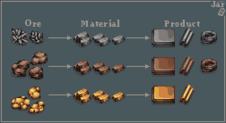 icons example